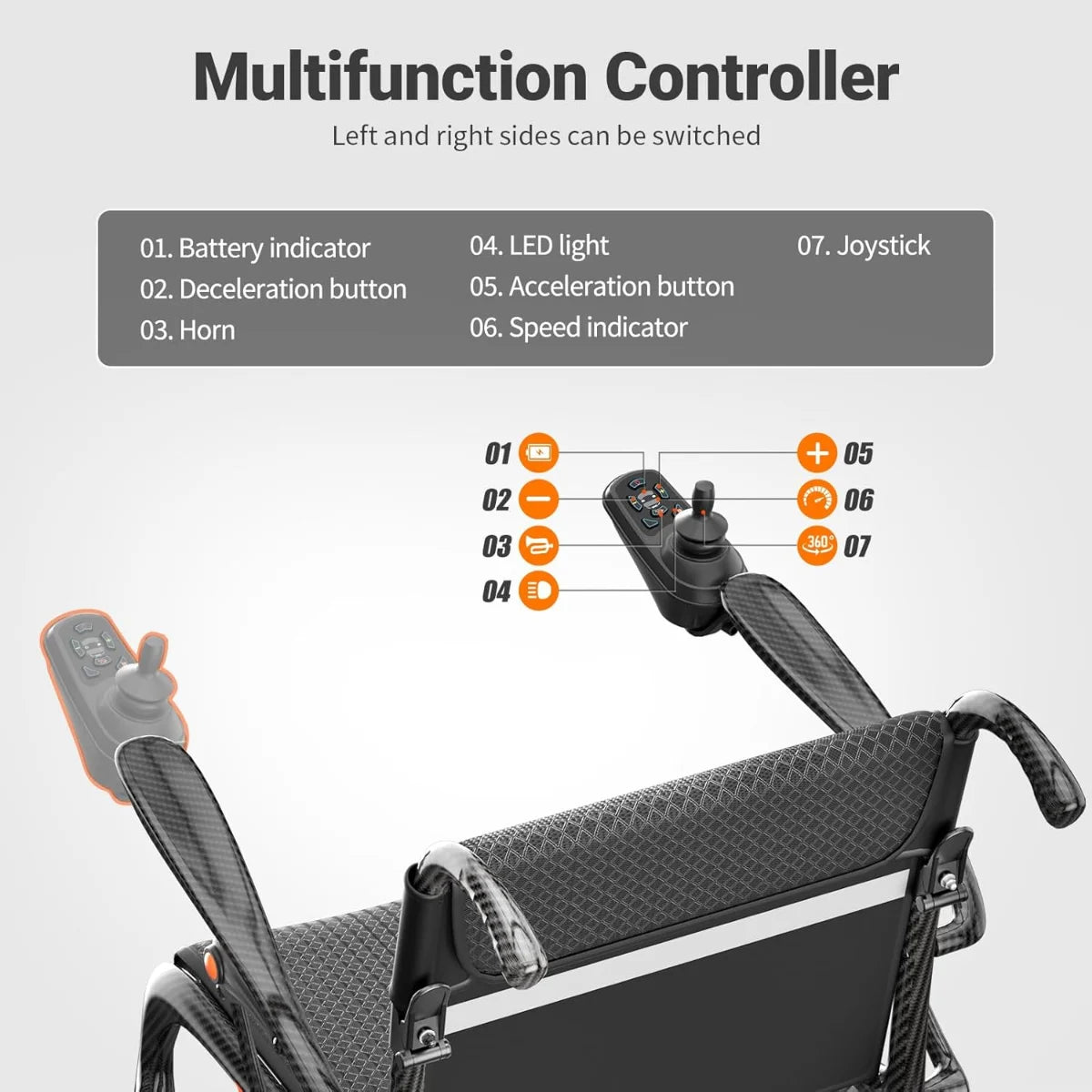 28lbs Ultralight 28 Miles Long Range 100% Carbon Fiber Travel Electric Wheelchairs